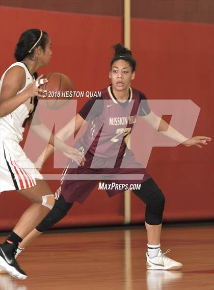 Thumbnail 1 in Troy vs. Mission Hills (Matt Denning Hoops Classic) photogallery.