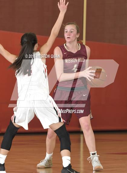 Thumbnail 2 in Troy vs. Mission Hills (Matt Denning Hoops Classic) photogallery.
