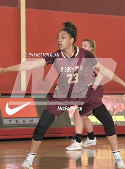 Thumbnail 1 in Troy vs. Mission Hills (Matt Denning Hoops Classic) photogallery.