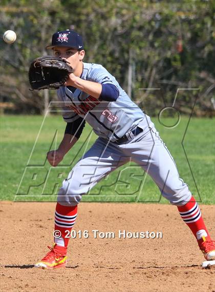 Thumbnail 3 in Northview vs Maranatha photogallery.