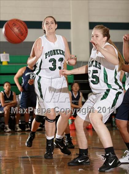 Thumbnail 3 in Immaculate Heart @ Providence (Providence Tournmanent) photogallery.