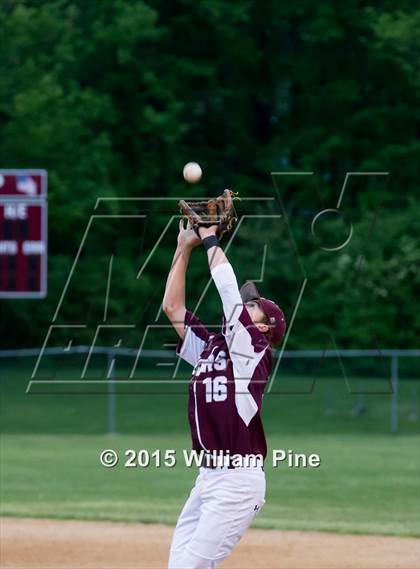 Thumbnail 3 in Washingtonville @ Kingston photogallery.