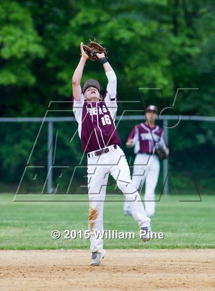Thumbnail 3 in Washingtonville @ Kingston photogallery.