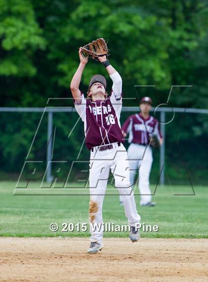 Thumbnail 2 in Washingtonville @ Kingston photogallery.