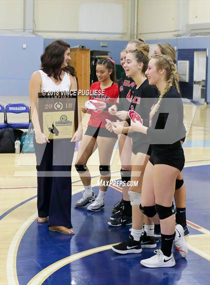 Thumbnail 3 in Grace Brethren @ Archer School for Girls (CIF SS D6 Final) photogallery.