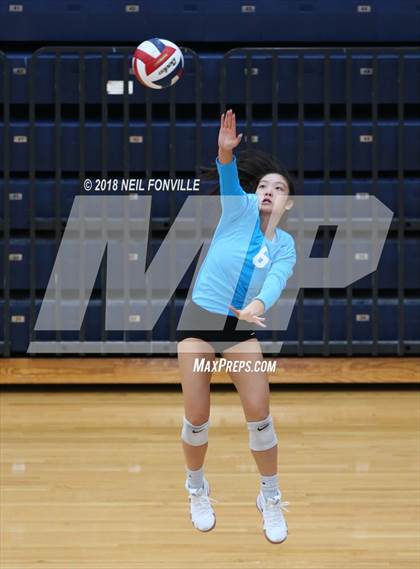 Thumbnail 1 in Boyd @ Plano West photogallery.