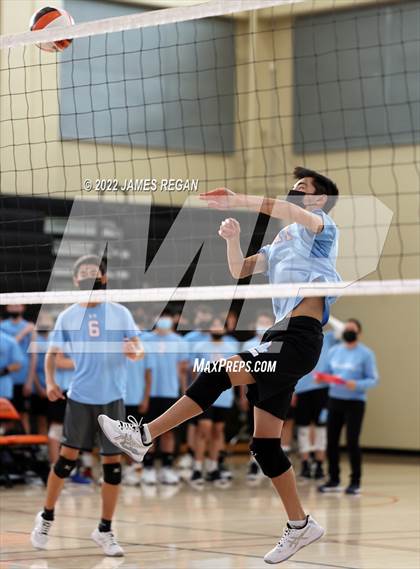 Thumbnail 3 in Hillsdale @ San Mateo photogallery.