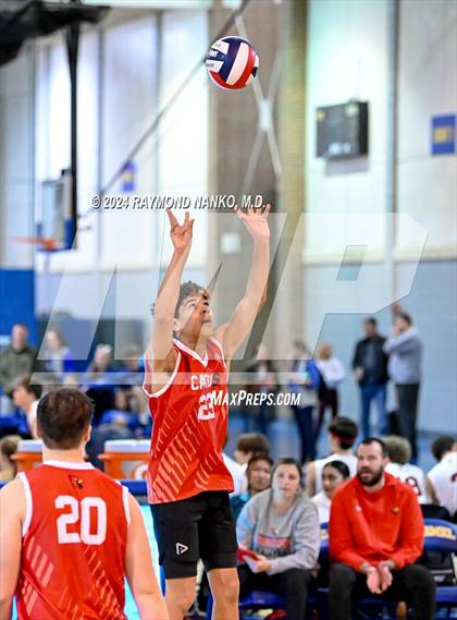 Thumbnail 1 in Zionsville vs Southport (Carmel Invitational) photogallery.