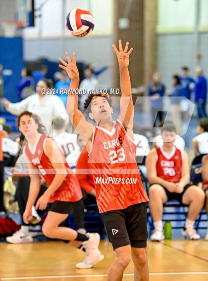 Thumbnail 1 in Zionsville vs Southport (Carmel Invitational) photogallery.