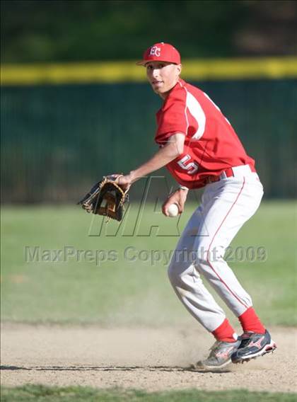 Thumbnail 1 in El Camino @ Carlmont photogallery.