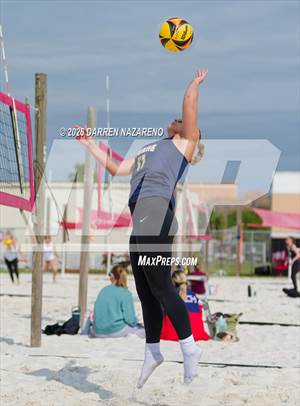 Holy Trinity Episcopal Academy vs Melbourne