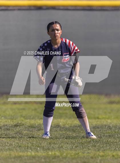 Thumbnail 3 in Beyer vs. Sonora (Bill Evans Memorial) photogallery.
