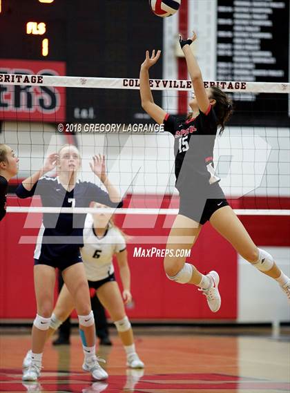 Thumbnail 2 in Keller vs Coppell photogallery.