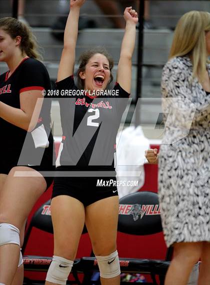 Thumbnail 3 in Keller vs Coppell photogallery.