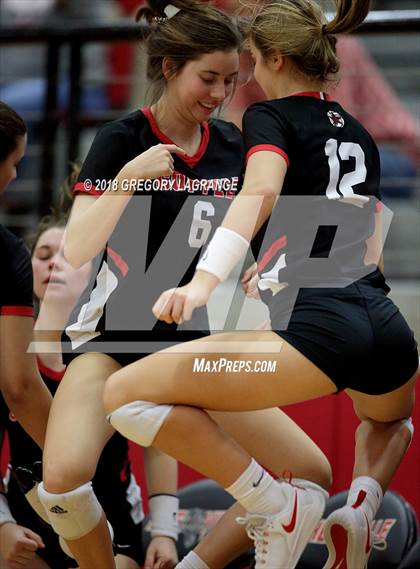 Thumbnail 2 in Keller vs Coppell photogallery.
