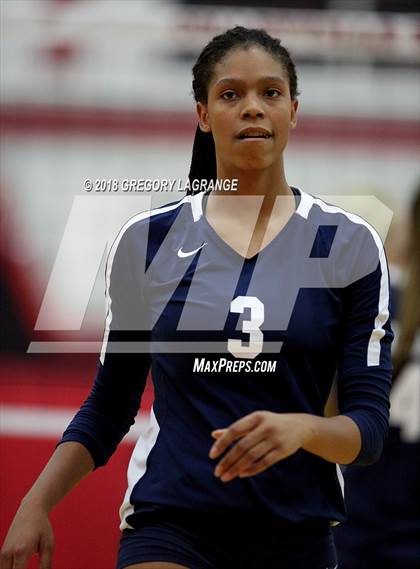 Thumbnail 2 in Keller vs Coppell photogallery.