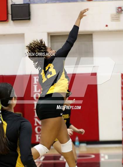 Thumbnail 1 in Marcos de Niza vs Mogollon (The Florence VB Invitational) photogallery.