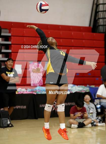 Thumbnail 1 in Marcos de Niza vs Mogollon (The Florence VB Invitational) photogallery.
