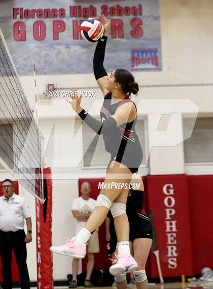 Thumbnail 2 in Marcos de Niza vs Mogollon (The Florence VB Invitational) photogallery.