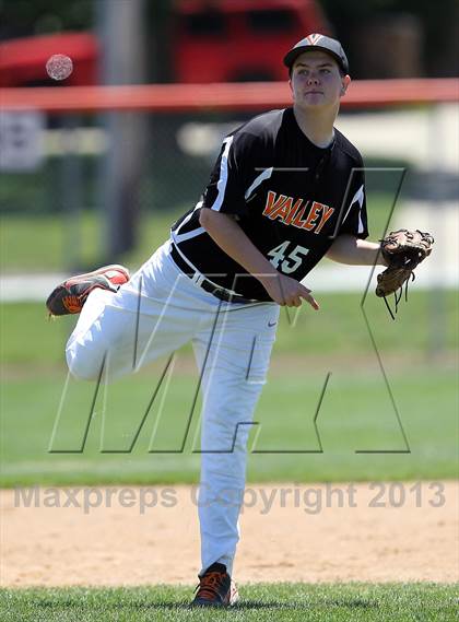 Thumbnail 3 in Southeast Polk @ Valley photogallery.
