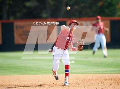 Thumbnail 3 in Western Harnett @ Orange (Hilltop Invitational) photogallery.