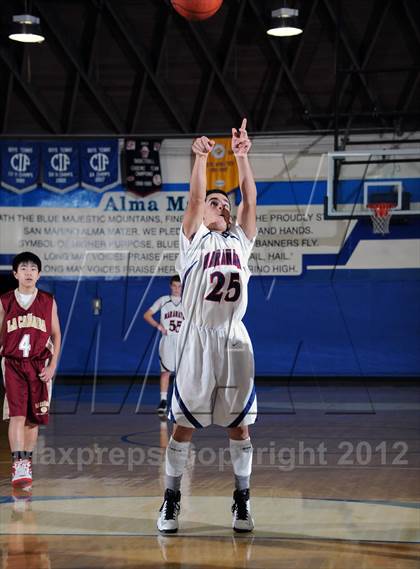 Thumbnail 3 in La Canada vs. Maranatha (San Marino Tournament) photogallery.