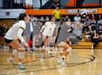 Photo from the gallery "Centerville @ Beavercreek"
