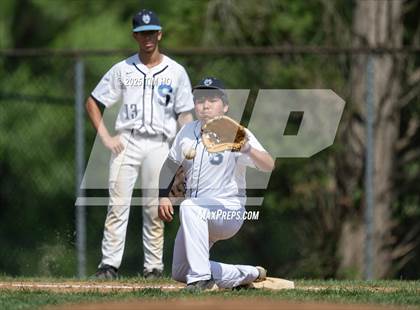 Thumbnail 1 in Blake vs. Springbrook photogallery.