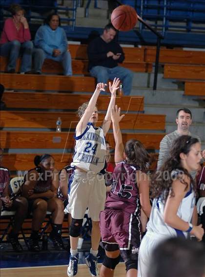 Thumbnail 3 in North Hopkins vs Lexington Christian (Lady Stars Classic) photogallery.