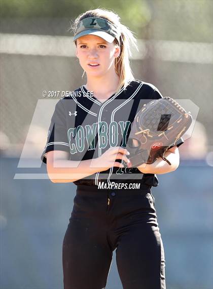 Thumbnail 3 in Concord @ Livermore (CIF NCS D2 Final) photogallery.