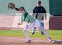 Photo from the gallery "Red Mountain @ Sunnyslope"