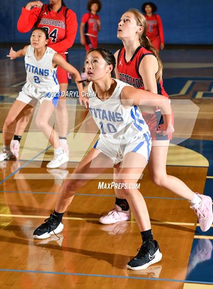 Thumbnail 3 in Crossroads vs San Marino  (San Marino Tournament) photogallery.