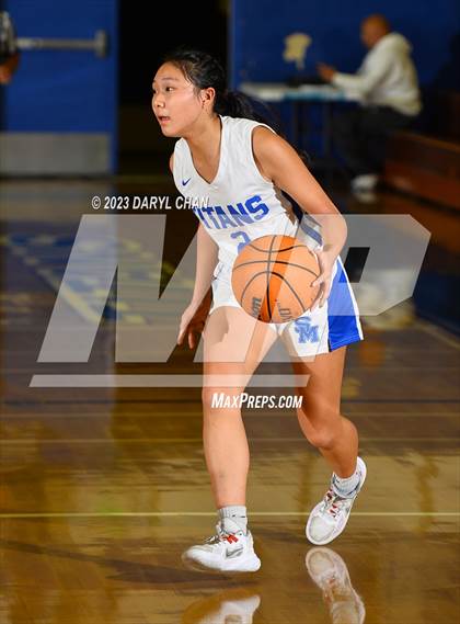 Thumbnail 2 in Crossroads vs San Marino  (San Marino Tournament) photogallery.