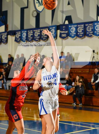 Thumbnail 2 in Crossroads vs San Marino  (San Marino Tournament) photogallery.