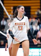 Photo from the gallery "Beavercreek @ Centerville"