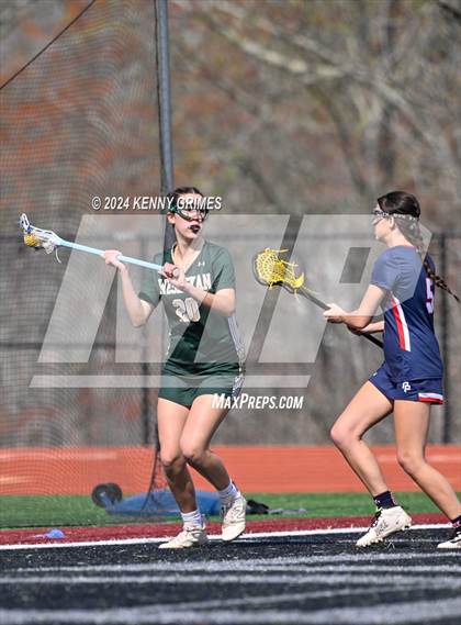 Thumbnail 2 in Mount Pisgah Christian vs Wesleyan (Raider Rumble) photogallery.