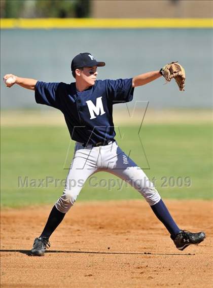 Thumbnail 1 in Holtville vs Maranatha (K Classic) photogallery.