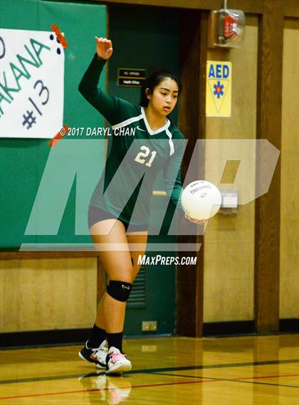 Thumbnail 2 in Cypress @ Westridge (CIF State D2 First Round) photogallery.