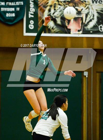 Thumbnail 2 in Cypress @ Westridge (CIF State D2 First Round) photogallery.