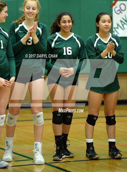 Thumbnail 3 in Cypress @ Westridge (CIF State D2 First Round) photogallery.