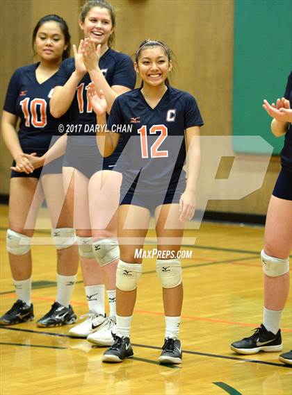 Thumbnail 1 in Cypress @ Westridge (CIF State D2 First Round) photogallery.