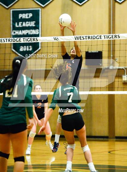 Thumbnail 3 in Cypress @ Westridge (CIF State D2 First Round) photogallery.