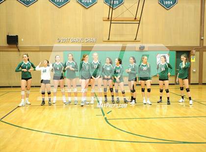 Thumbnail 1 in Cypress @ Westridge (CIF State D2 First Round) photogallery.