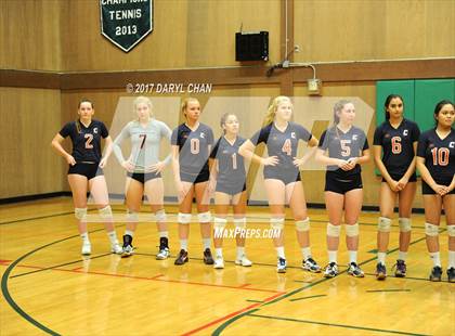 Thumbnail 2 in Cypress @ Westridge (CIF State D2 First Round) photogallery.