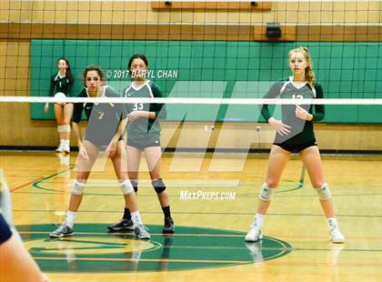 Thumbnail 3 in Cypress @ Westridge (CIF State D2 First Round) photogallery.
