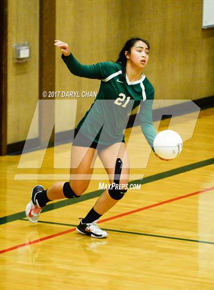 Thumbnail 1 in Cypress @ Westridge (CIF State D2 First Round) photogallery.