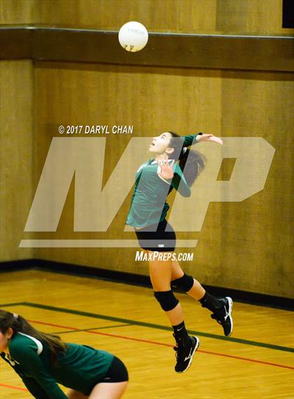 Thumbnail 1 in Cypress @ Westridge (CIF State D2 First Round) photogallery.