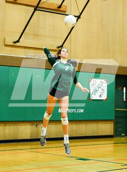 Thumbnail 3 in Cypress @ Westridge (CIF State D2 First Round) photogallery.