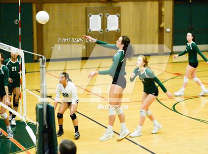 Thumbnail 2 in Cypress @ Westridge (CIF State D2 First Round) photogallery.