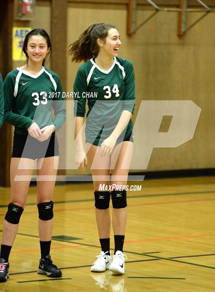 Thumbnail 2 in Cypress @ Westridge (CIF State D2 First Round) photogallery.
